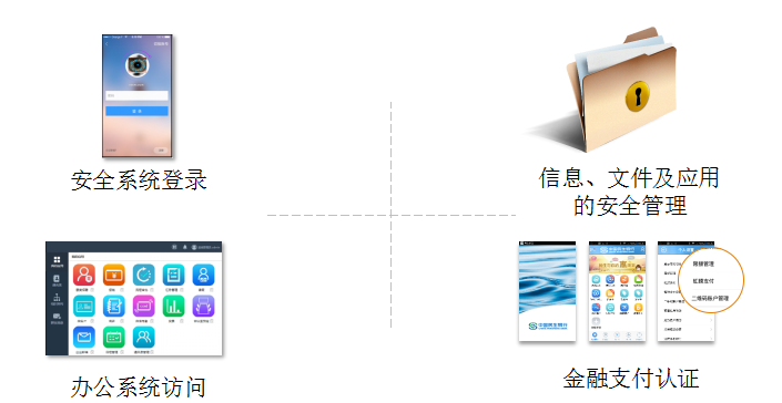 1478157661374376.png 手機(jī).png